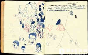 《莫菲》手稿中的詹姆斯&middot;乔伊斯、查理&middot;卓别林等人物素描